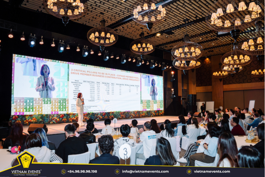 VietnamEvents tổ chức sự kiện trọn gói